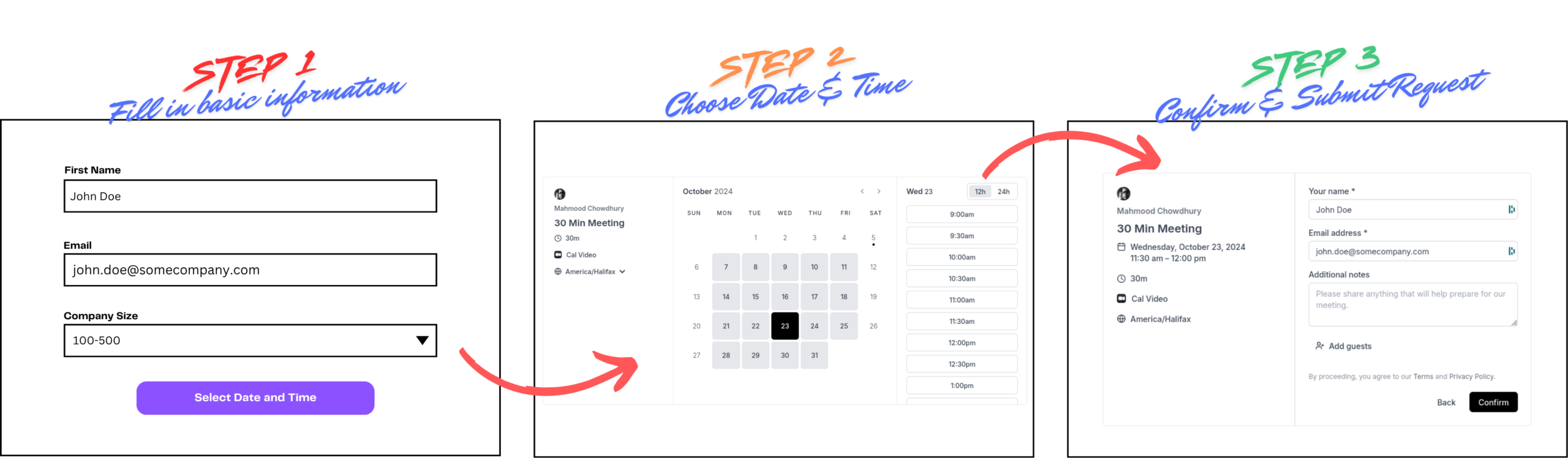 Illustration of SaaS demo representing the three steps of the booking a meeting with SDR.